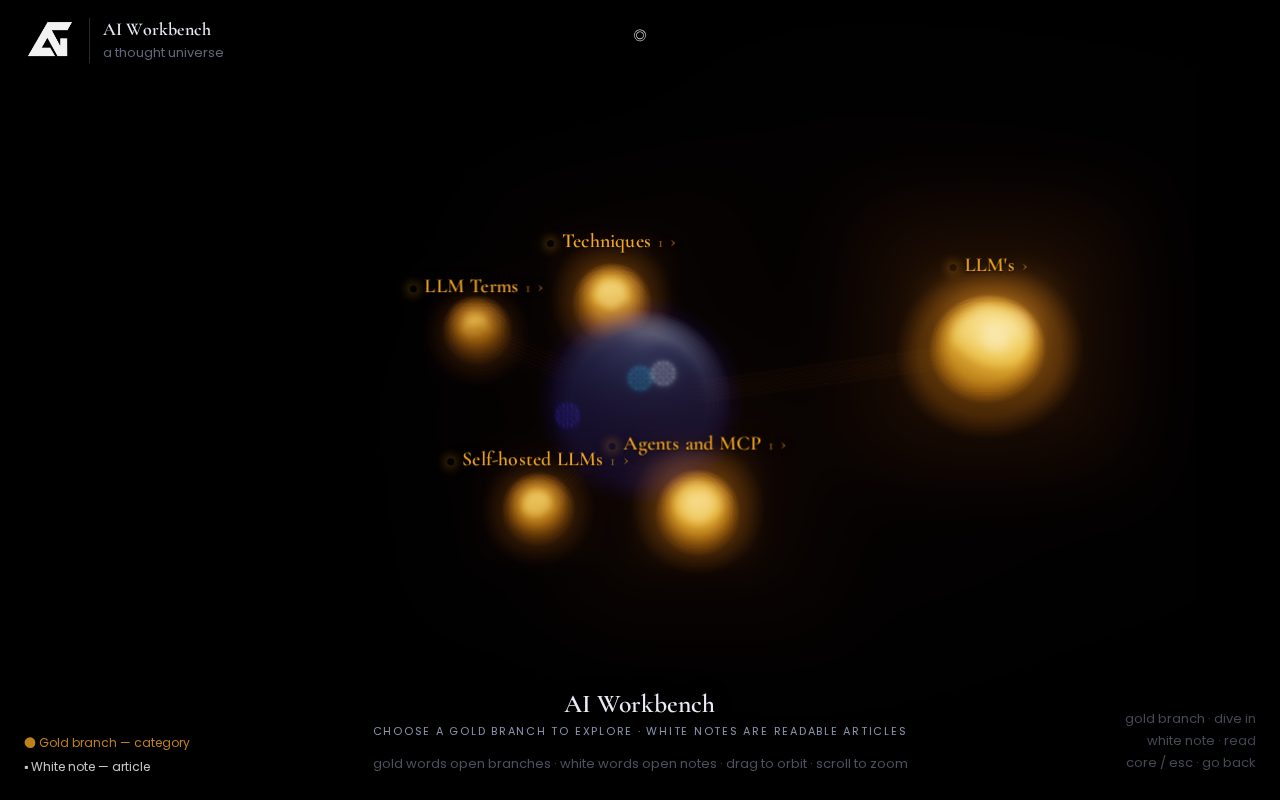 AI Workbench thought universe